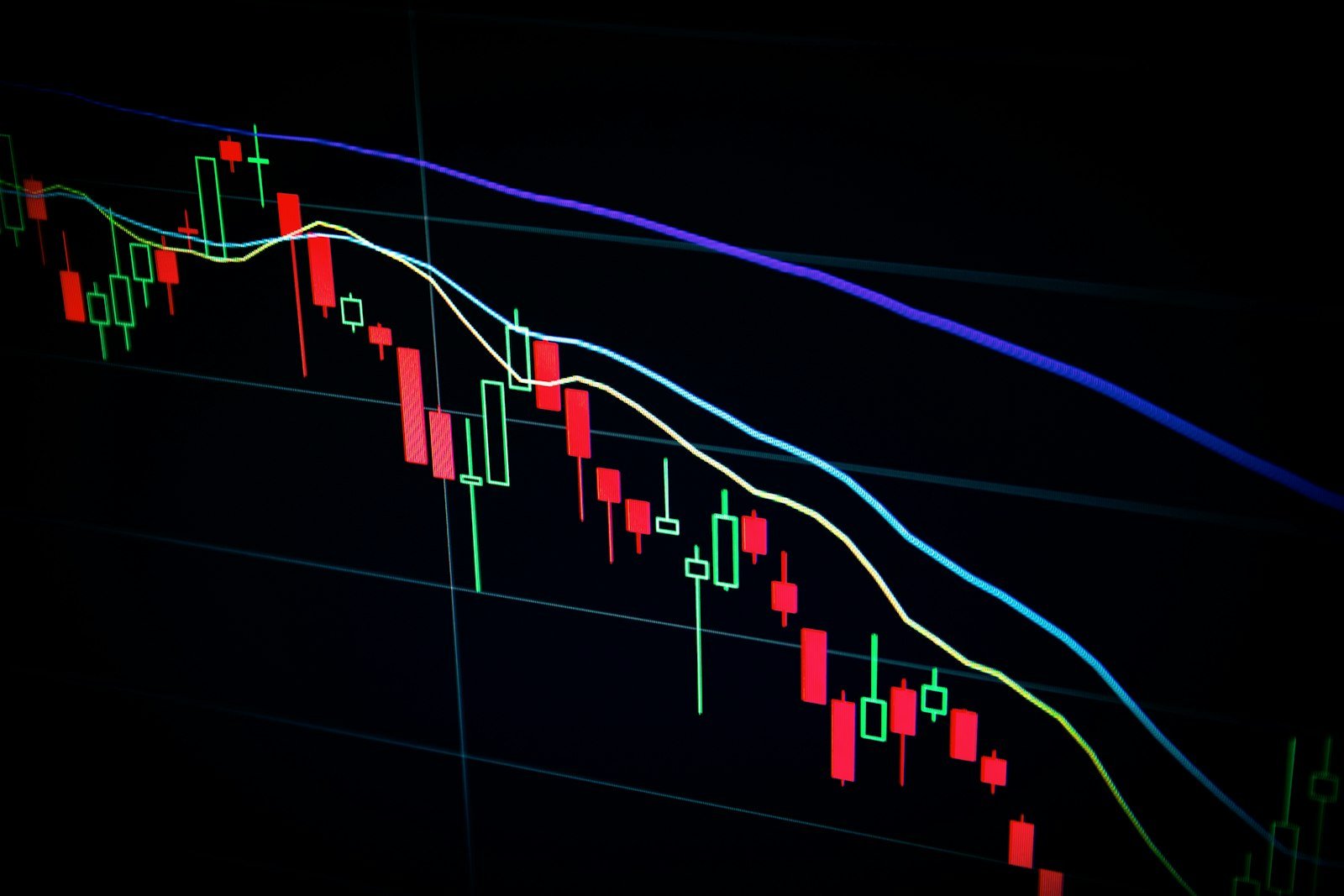 Candlestick chart on a trading screen